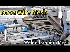 Versatile Welded Gabion Mesh: From Gardens to Riverbanks, the Perfect Solution